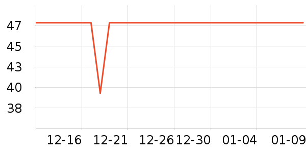 ����/������ʷ�۸�