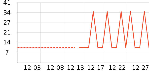 ����Ʒ��ʷ�۸�