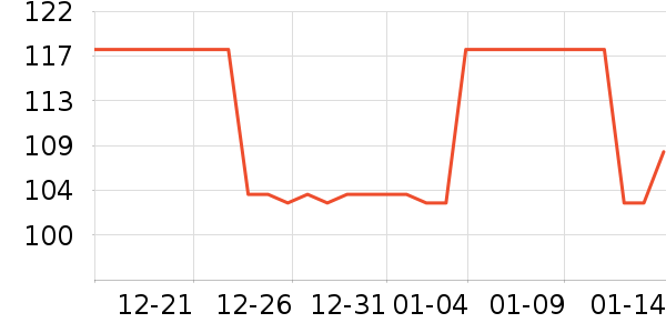 Ӧ����Ԯ��ʷ�۸�