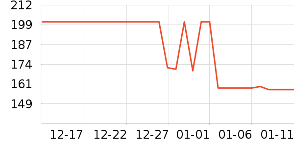 ����˼Ӥ�׶�ά����/��������ʷ�۸�