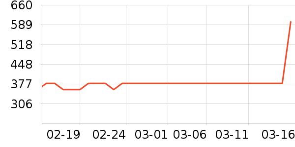 ���ĵ�ˮ��/��ˮƿ��ʷ�۸�