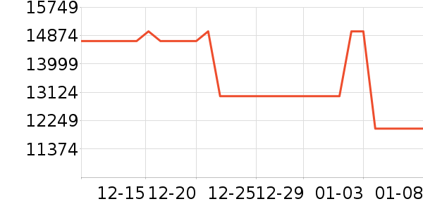 ��˶�ʼǱ�������ʷ�۸�