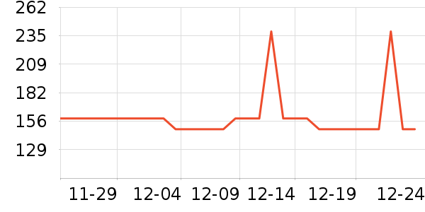Swisseά����/������/����п����ʷ�۸�