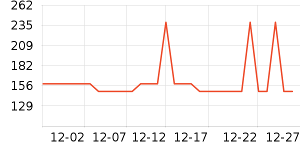 Swisseά����/������/����п����ʷ�۸�