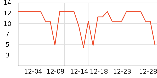 ����Ʒ�Ƴ���С������ʷ�۸�