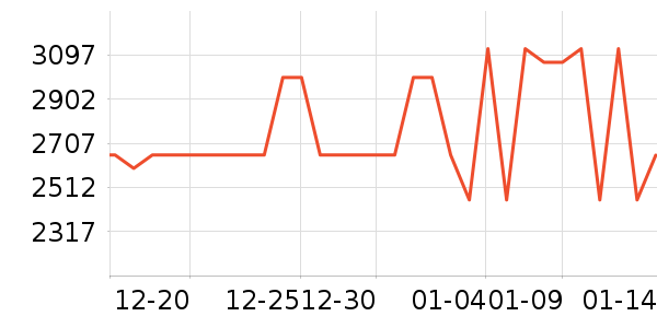 �ᶹ��Ӥ������ʷ�۸�