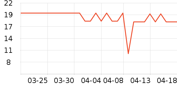 ���������ǻ������ʷ�۸�