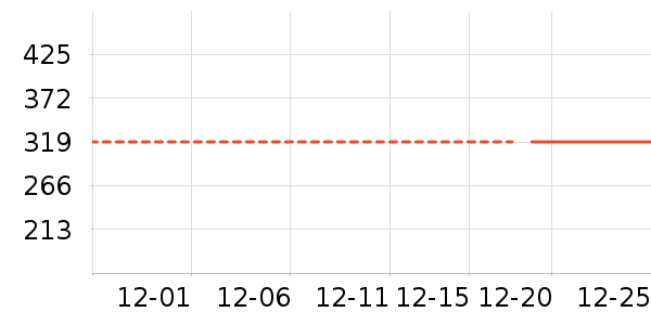 ��̤��ͯ���޷���ʷ�۸�