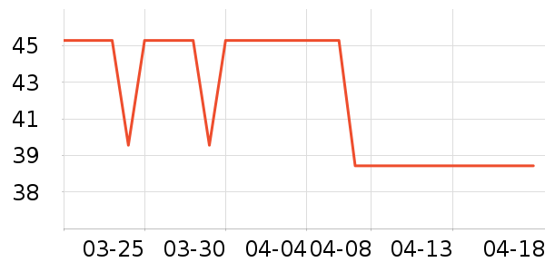 ��������Ĥ������ʷ�۸�