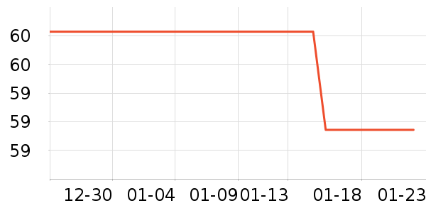 ά����������ʷ�۸�