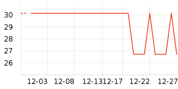 ����Ʒ���и�װ��ʷ�۸�