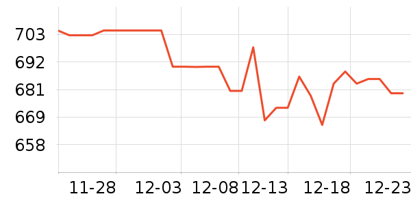 �ھư׾���ʷ�۸�