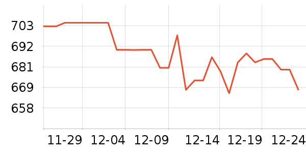 �ھư׾���ʷ�۸�