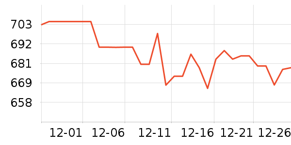 �ھư׾���ʷ�۸�