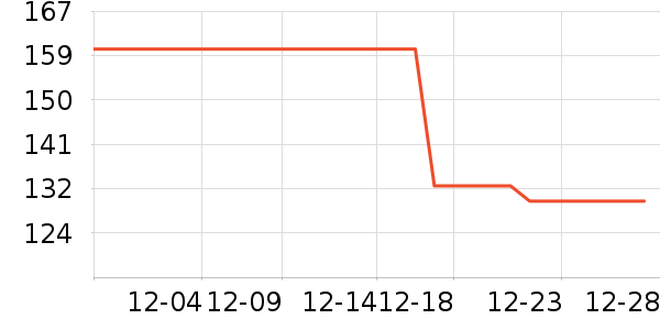 ����·�п���ʷ�۸�