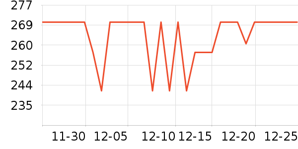 GDANNY�Ʊڻ���ʷ�۸�