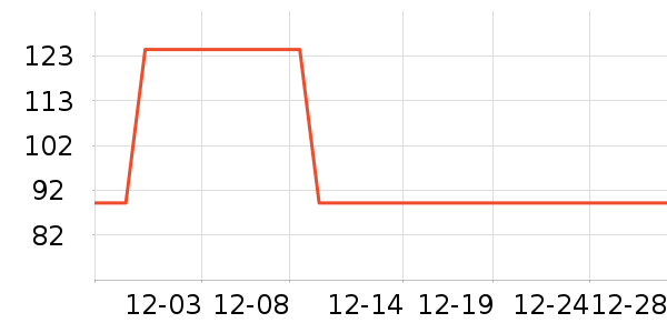 һĬ��Ʒ���� ��ʷ�۸�