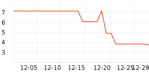 ����Ʒ�ƽ�/����ʷ�۸�