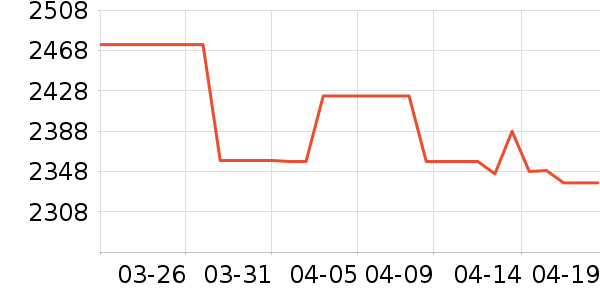 ������������ʷ�۸�