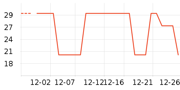 �߹�԰���������ʷ�۸�