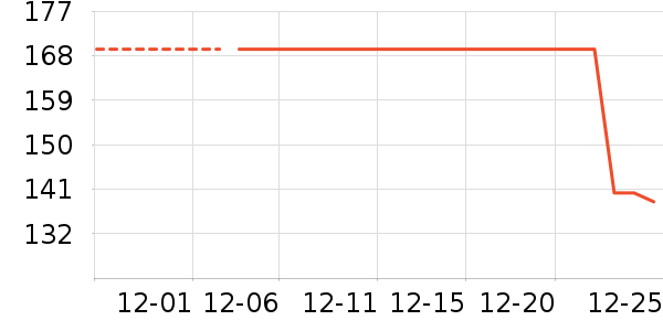 JEEP �����װ��ʷ�۸�