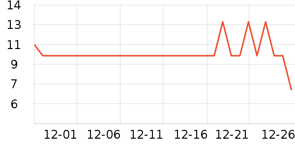 ����Ʒ�ƴн��⽷��ʷ�۸�