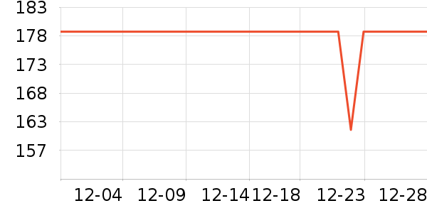 Ŧ������/������ʷ�۸�