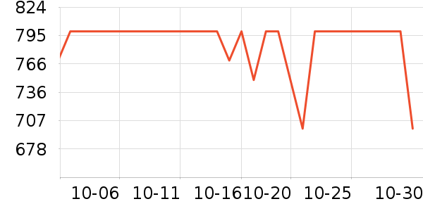 �ϰ���ˮ��ʷ�۸�