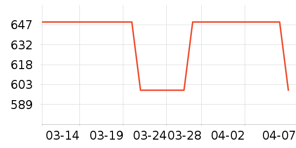 �����ͨ��Ͱ/�ǰ���ʷ�۸�