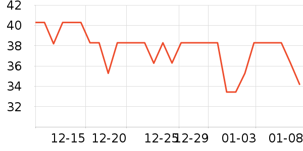 ���ϱ��ݼ�ͥ������ʷ�۸�