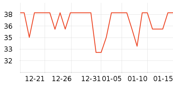 ���ϱ�������������Ʒ��ʷ�۸�