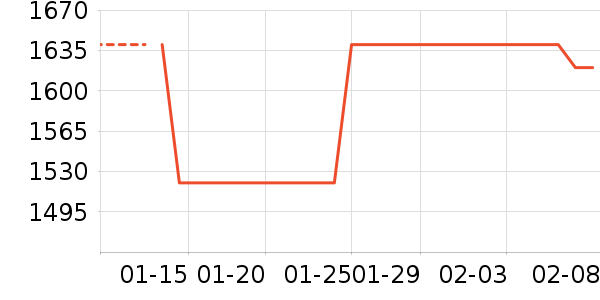 ����.ʥ�����ں���ʷ�۸�