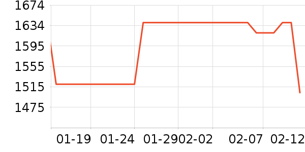 ����.ʥ�����ں���ʷ�۸�