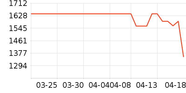 ����.ʥ�����ں���ʷ�۸�