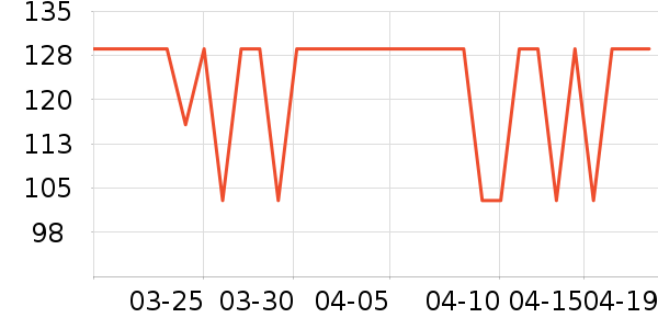 �������쳴����ʷ�۸�