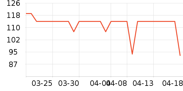 �׿�ɳ�洢����ʷ�۸�