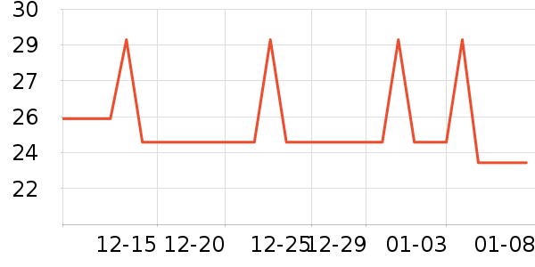 titanfine����/Ь��/Χȹ��ʷ�۸�