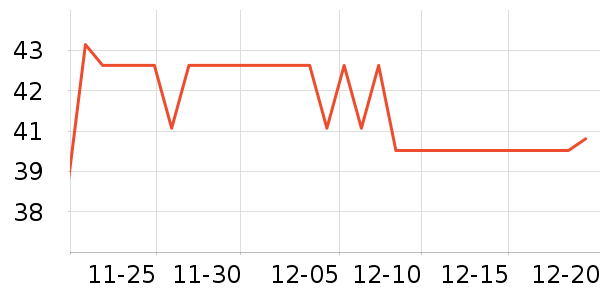 POPOCOLA���������ʷ�۸�