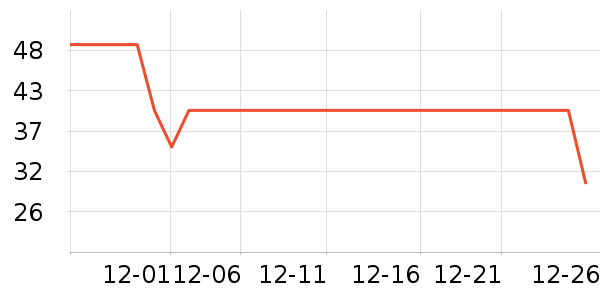 Ī������ů������ʷ�۸�