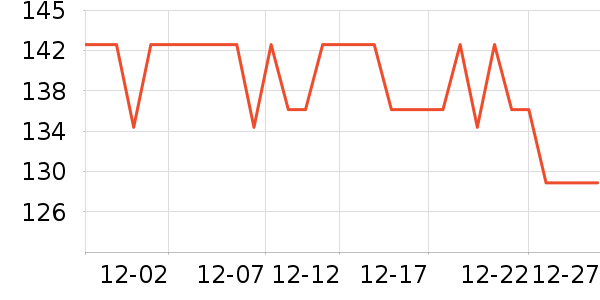 �佭����������ʷ�۸�