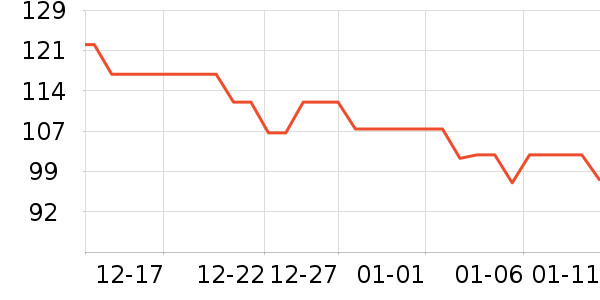 ����˫�����ʷ�۸�