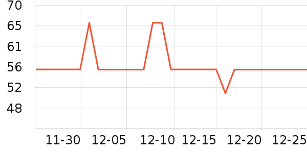 ��δ�װ�/��װ��ʷ�۸�