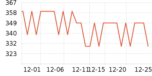 �ָ߻�ľ/ƴ����ʷ�۸�