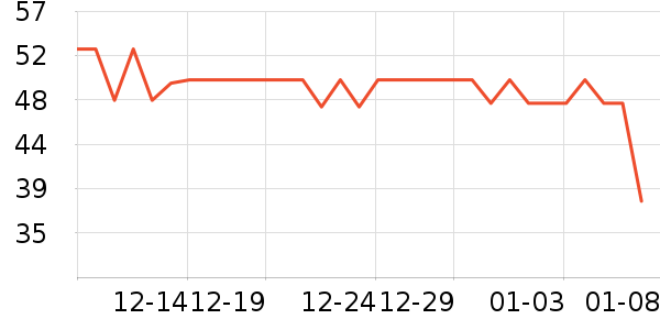 ����ӡ��ֽ��ʷ�۸�