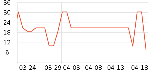 ��Դ������ʳ��ʷ�۸�