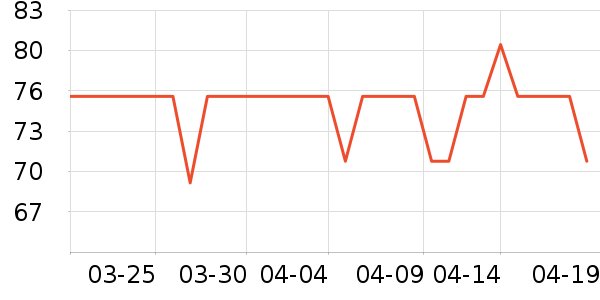 �����ɡ�˼ϴԡ��Ʒ��ʷ�۸�