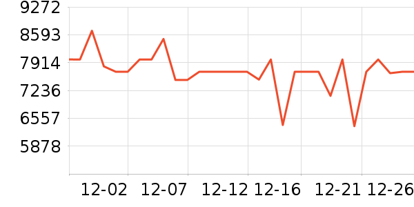 �����ӱ�����ʷ�۸�