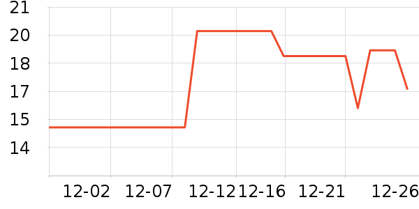 �ȱ��޸��/������ʷ�۸�