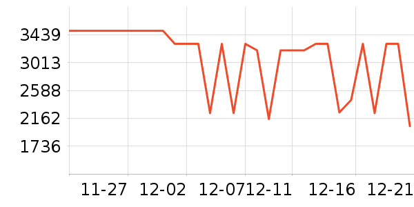 ;��Ůʿ���а���ʷ�۸�