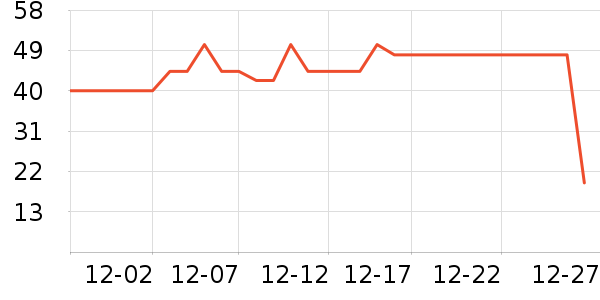 �H���������ʷ�۸�